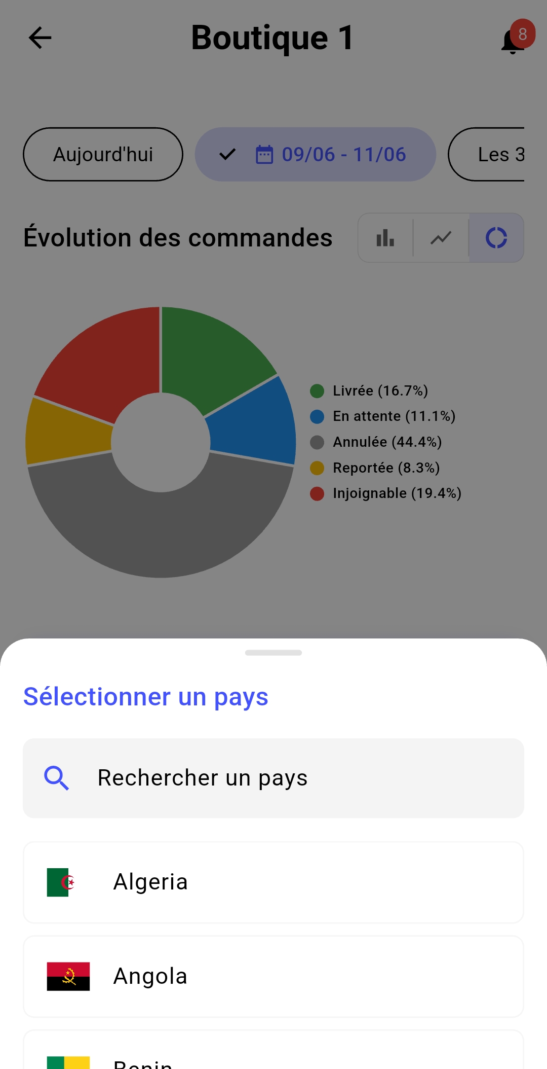 Historique ultra-dÃ©taillÃ© de chaque commande e-commerce